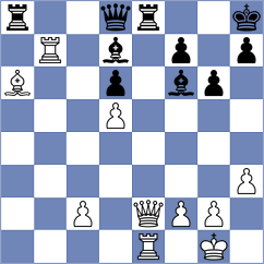 Zaksaite - Sanchez Castillo (FIDE Online Arena INT, 2024)
