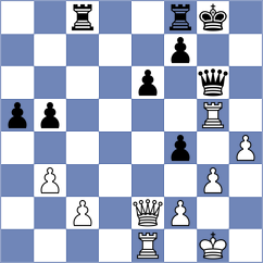 Prestia - Kuznecova (chess.com INT, 2024)