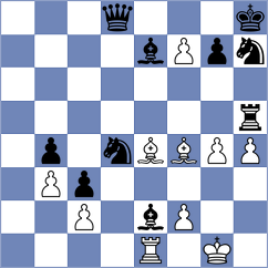 Mazurkiewicz - Centron Antuna (chess.com INT, 2023)