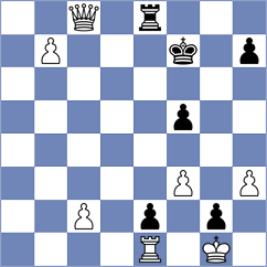 Melillo - Nimay Agrawal (chess.com INT, 2024)