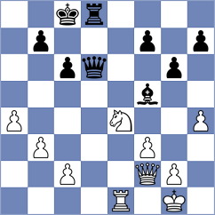 Riff - Clarke (chess.com INT, 2024)