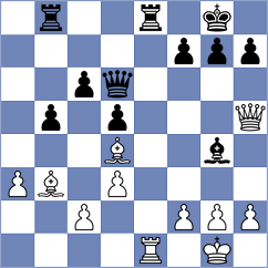 Esquivel Golcher - Truskavetsky (Chess.com INT, 2018)