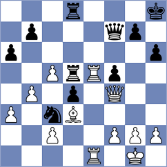 Ciolacu - Mena (chess.com INT, 2022)