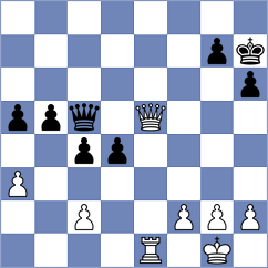 Omelja - Rajarishi (chess.com INT, 2023)