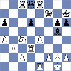 Rendle - Rizvi (Chess.com INT, 2021)