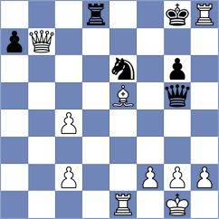 Gabrielian - Kavyev (chess.com INT, 2024)