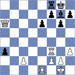 Jobava - Shevelev (Chess.com INT, 2021)
