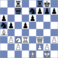 Golubovskis - Shirazi (Chess.com INT, 2021)