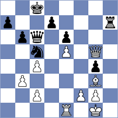 Martinez Alcantara - Bazeev (chess.com INT, 2022)