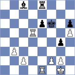 Thorfinnsson - Rodriguez Santiago (chess.com INT, 2023)