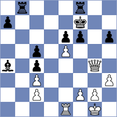 Rahal - Stoleriu (Chess.com INT, 2020)