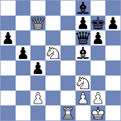 Zaichenko - Johnson (chess.com INT, 2023)