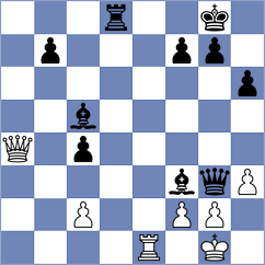 Karamsetty - Galchenko (chess.com INT, 2024)
