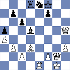 Rian - Chayka (chess.com INT, 2024)