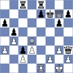 Janaszak - Thorhallsson (chess.com INT, 2024)