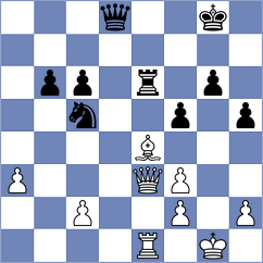 Gnechko - Volkov (chess.com INT, 2022)