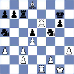 Demchenko - Harika (chess.com INT, 2023)