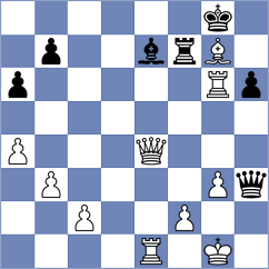 Nanjo - Obodchuk (chess.com INT, 2021)