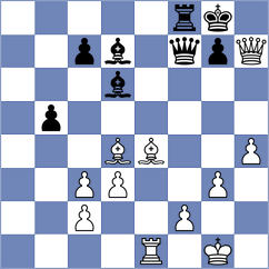Jimenez Almeida - Roebers (chess.com INT, 2022)