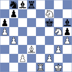 Levitskiy - Bjerre (chess.com INT, 2024)
