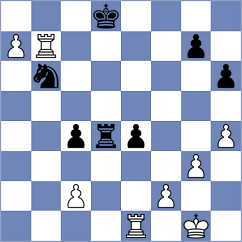 Godzwon - Sychev (chess.com INT, 2023)