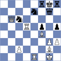 Locci - Albuquerque (Chess.com INT, 2021)