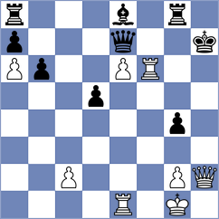 Bortnyk - Christiansen (chess.com INT, 2024)