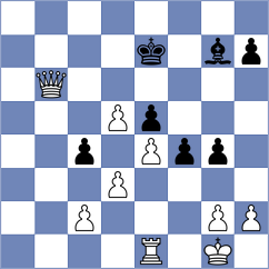 Sokolin - Souza Neves (Chess.com INT, 2020)