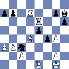 Zaitsev - Putri (chess.com INT, 2023)