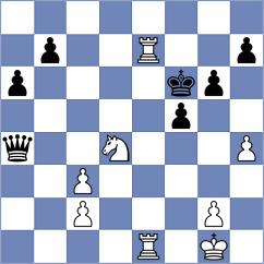 Kormos - Mladek (Chess.com INT, 2020)