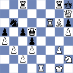 Alekseenko - Mirzanurov (chess.com INT, 2021)