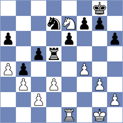 Piesik - Passen (chess.com INT, 2023)