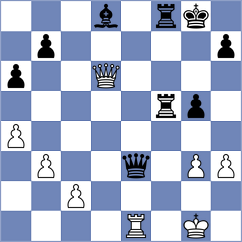 Kadam - Urjubdshzirov (Chess.com INT, 2021)