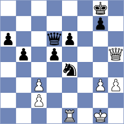 Erdogan - Rosen (chess.com INT, 2023)