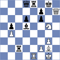 Veliev - Chernomordik (Chess.com INT, 2020)