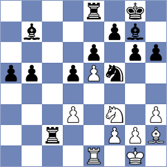 Zarema - Kholyavko (chess.com INT, 2021)