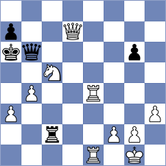Gedgafov - Dordzhieva (chess.com INT, 2021)