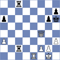 Wang - Biliy (Chess.com INT, 2019)