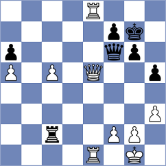 Hayrapetyan - Kucuksari (chess.com INT, 2024)