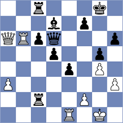 Can - Agibileg (chess.com INT, 2023)