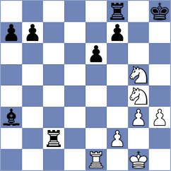 Yarullina - Harish (chess.com INT, 2024)