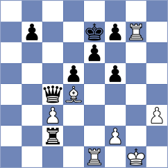 Sailer - Gjestemoen-VonHirsch (chess.com INT, 2023)