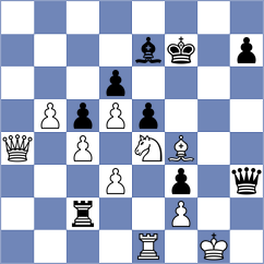 Kravtsiv - Vaibhav (chess.com INT, 2023)