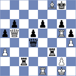 Dvirnyy - Goncharov (Chess.com INT, 2021)
