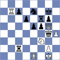 Lopez del Alamo - Kucza (chess.com INT, 2024)