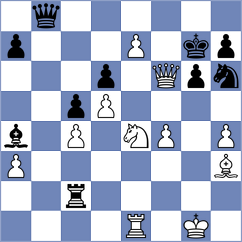 Soto Hernandez - Wahedi (chess.com INT, 2023)