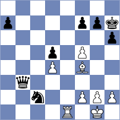 Munoz Sanchez - Gryshko (chess.com INT, 2023)