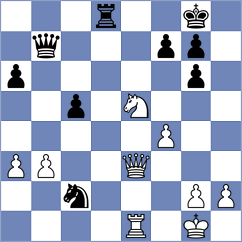 Castor - Bashirli (chess.com INT, 2023)
