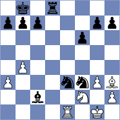 Kulon - Vakhidov (chess.com INT, 2024)