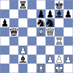 Poobesh Anand - Girsh (Chess.com INT, 2021)